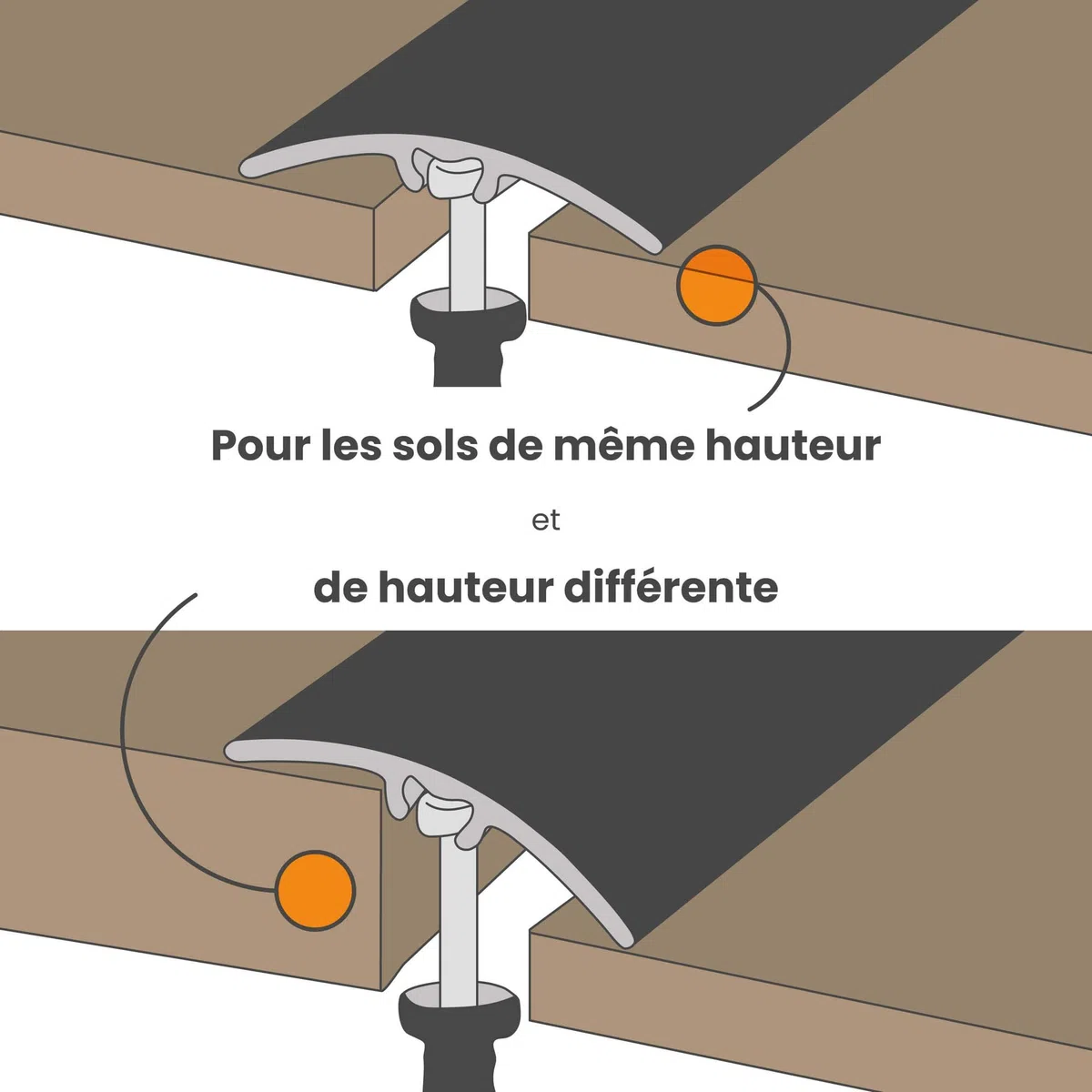 Profil d'adaptation Dalsys 180cm x 50mm, aluminium champagne, profil de compensation de hauteur, barre de seuil sol, barre de transition extra large pour stratifié et vinyle, seuil de porte