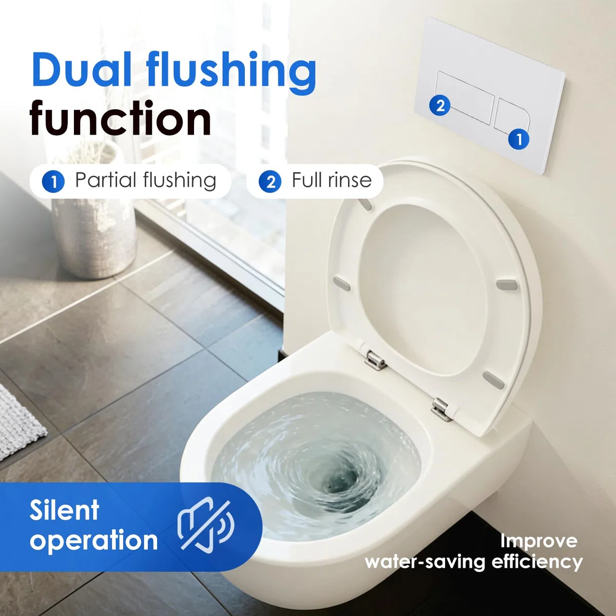 Plaque de Commande WC Blanche Double Chasse, Plaque de déclenchement de Réservoir, Compatible Geberit Sigma et UP300 & UP320 pour Salle de Bain