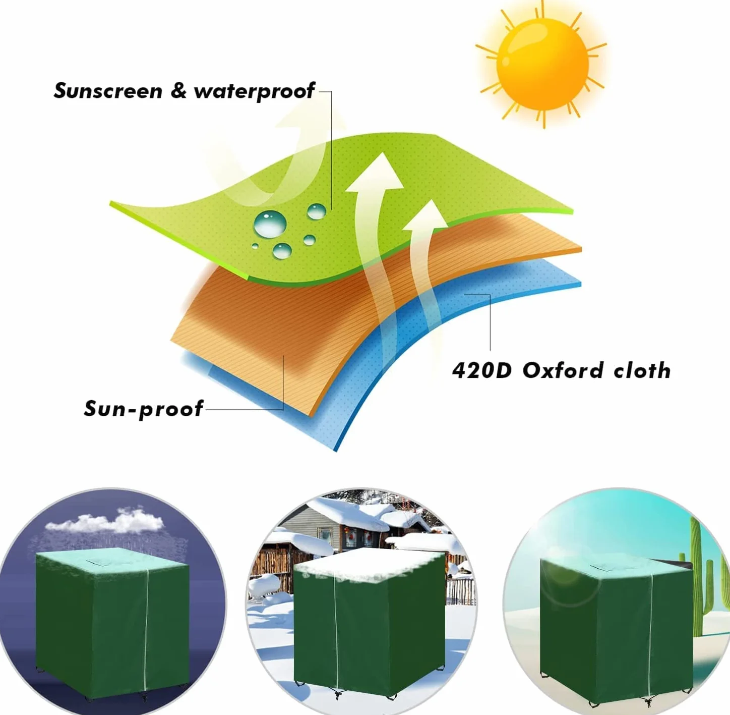 Bache pour Cuve 1000L IBC,Housse de Protection, Anti-UV Anti-poussière Couverture Container Réservoir IBC,Bâche de Protection, éTanche,(120 x 100 x 116 cm)