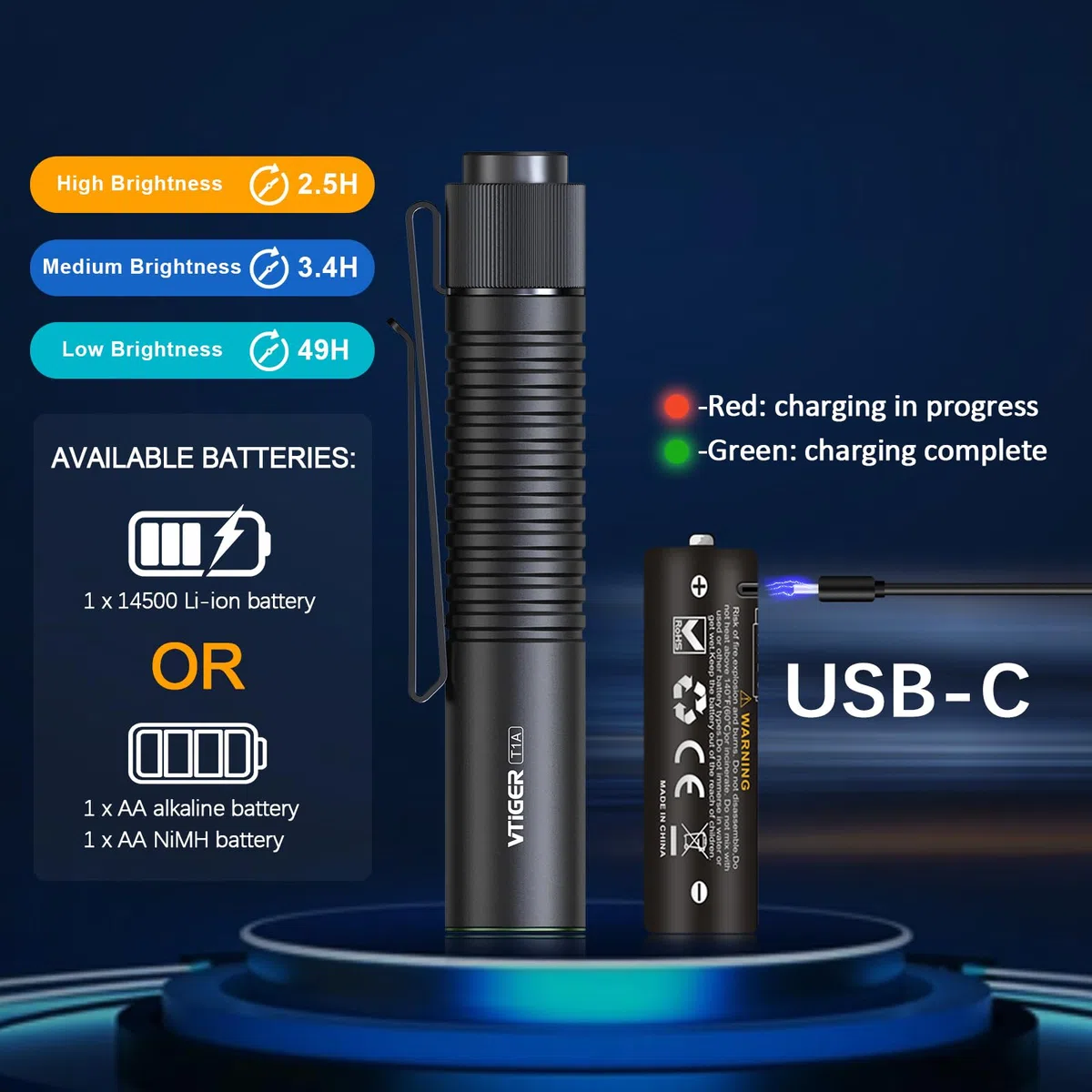VTIGER T1A Mini poche EDC lampe de poche avec clip 1300 lumens compact AA rechargeable LED petite lampe de poche avec aimant pour le camping randonnée extérieur urgence
