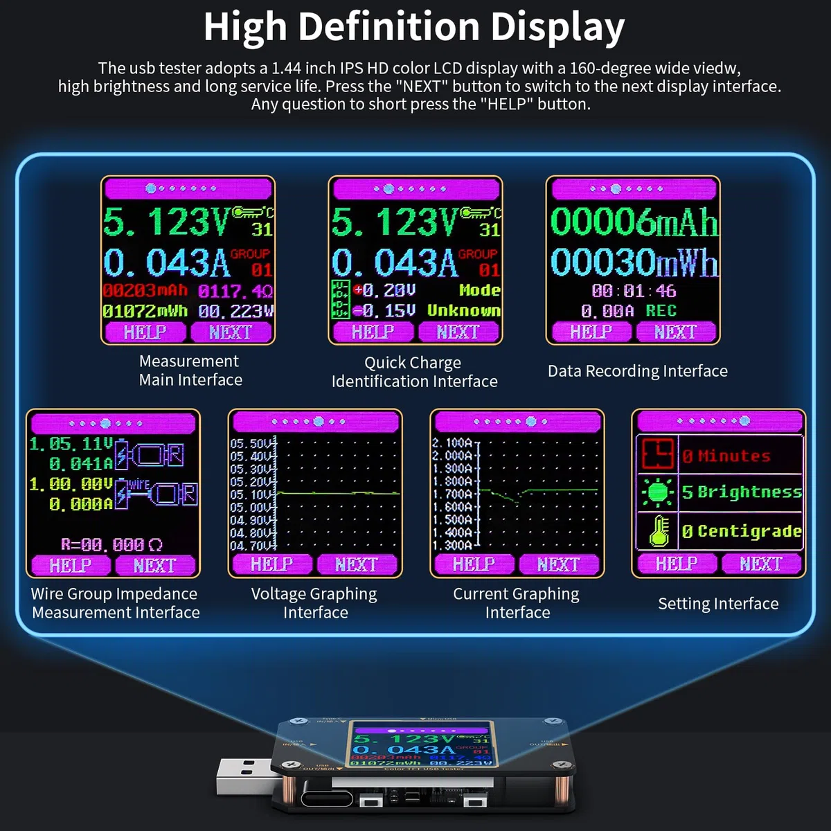 YOJOCK Testeur USB Power Multimètre USB C Meter de Courant et de Tension 4,5-24V 0-3,0A, Voltmetre Amperemetre Capacité Alimentation Wattmètre Chargeur Détecteur avec Connecteur de Type C (A3)