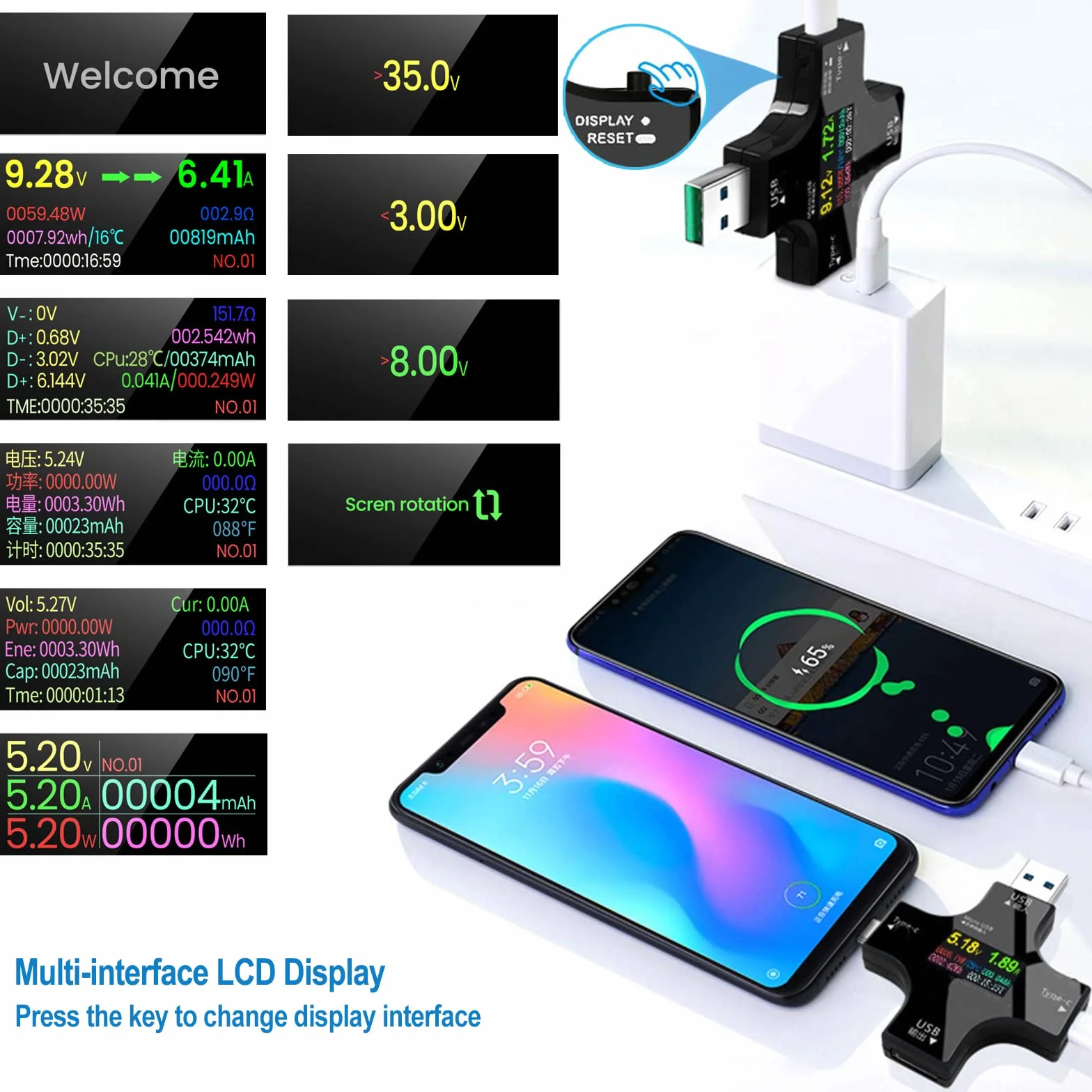 YOJOCK Testeur USB Multimètre USB C Meter de Courant et de Tension 3.6-32V 0-5.1A Tester 2 en 1 Voltmetre Amperemetre Capacité Alimentation Wattmètre Chargeur Détecteur avec adaptateur OTG