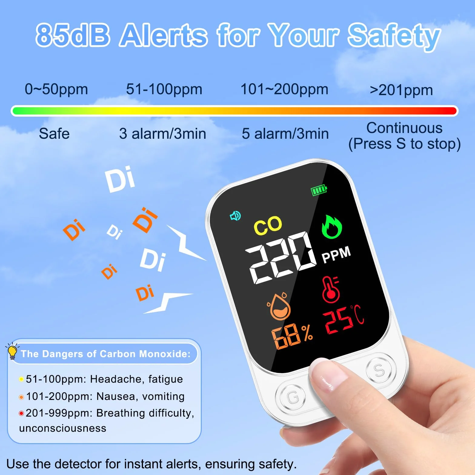 RealPlus Détecteur de Monoxyde de Carbone 3-en-1 - Détecteur CO, Température et Humidité avec Alarme de 85 DB, Portable, Rechargeable, Support et Trou de Fixation pour Maison, Voyage et Bureau
