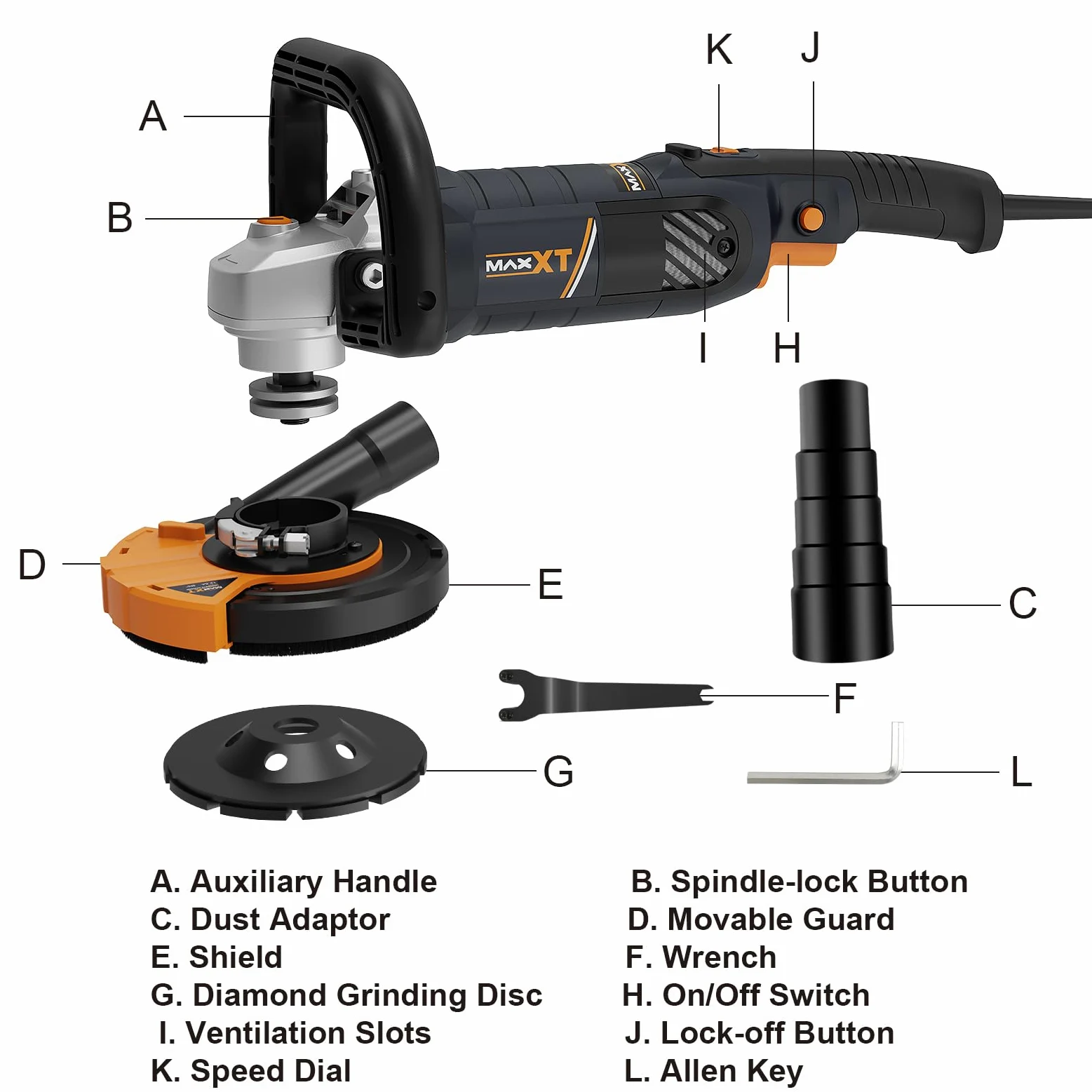 MAXXT Ponceuse à béton - Disque diamant de 125mm, moteur puissant 1500W, 7 vitesses réglables 1000-8500RPM, protection amovible - Ponceuse polyvalente pour enduits et angles