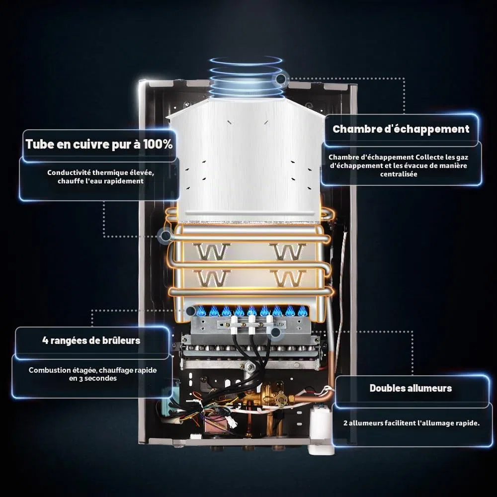 BreeRainz Chauffe-eau à Gaz 16LPM,32KW Chauffe-eau à Gaz GPL Propane Butane,Pression d'eau de Démarrage Super Basse,pour la Maison et I'extérieur