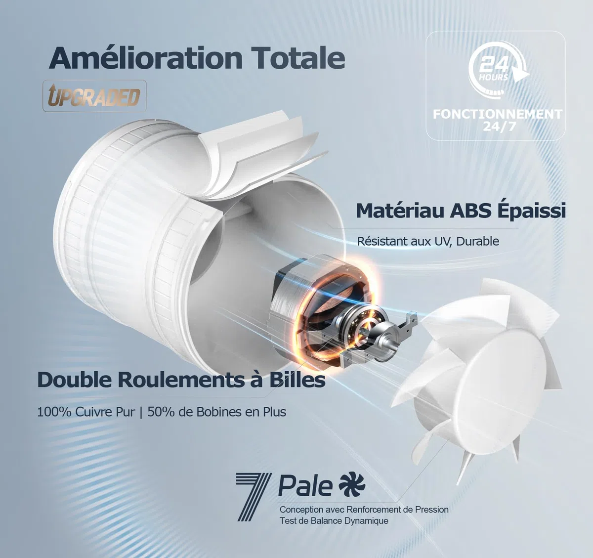 Extracteur d'Air 100 mm à Vitesse Réglable, Compact Ventilateur Silencieux et Puissant, Aérateur d Air avec Protection Contre la Surchauffe, VMC Salle de Bain Cave Garage Tente