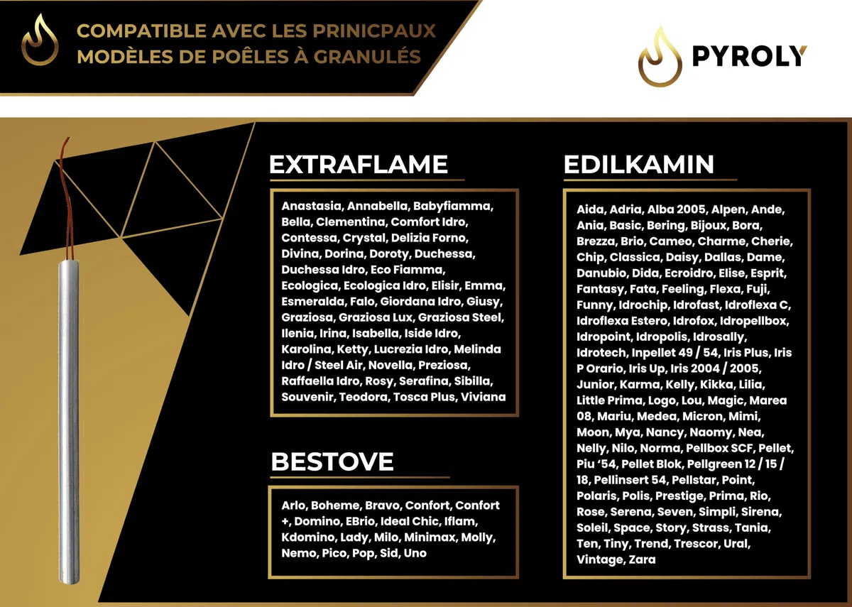 Bougie d'allumage pour poêle à granulés 155mm - Ø9,9mm - 300W - lisse | Compatible BESTOVE / EDILKAMIN / LA NORDICA EXTRAFLAME - Qualité supérieure avec connecteurs