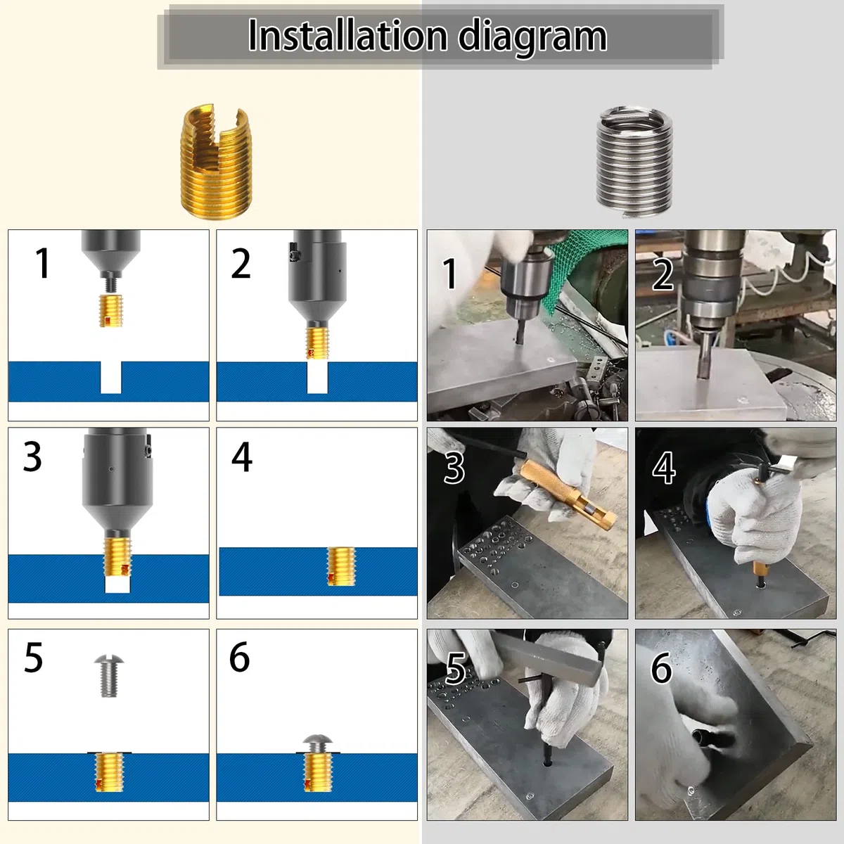 130 Pcs Kit de Réparation de Vis à Insert de Filetage Autotaraudeur en Acier au Carbone,Inserts de Réparation de Filetage,Vis d'Insertion de Filetage en Acier Inoxydable
