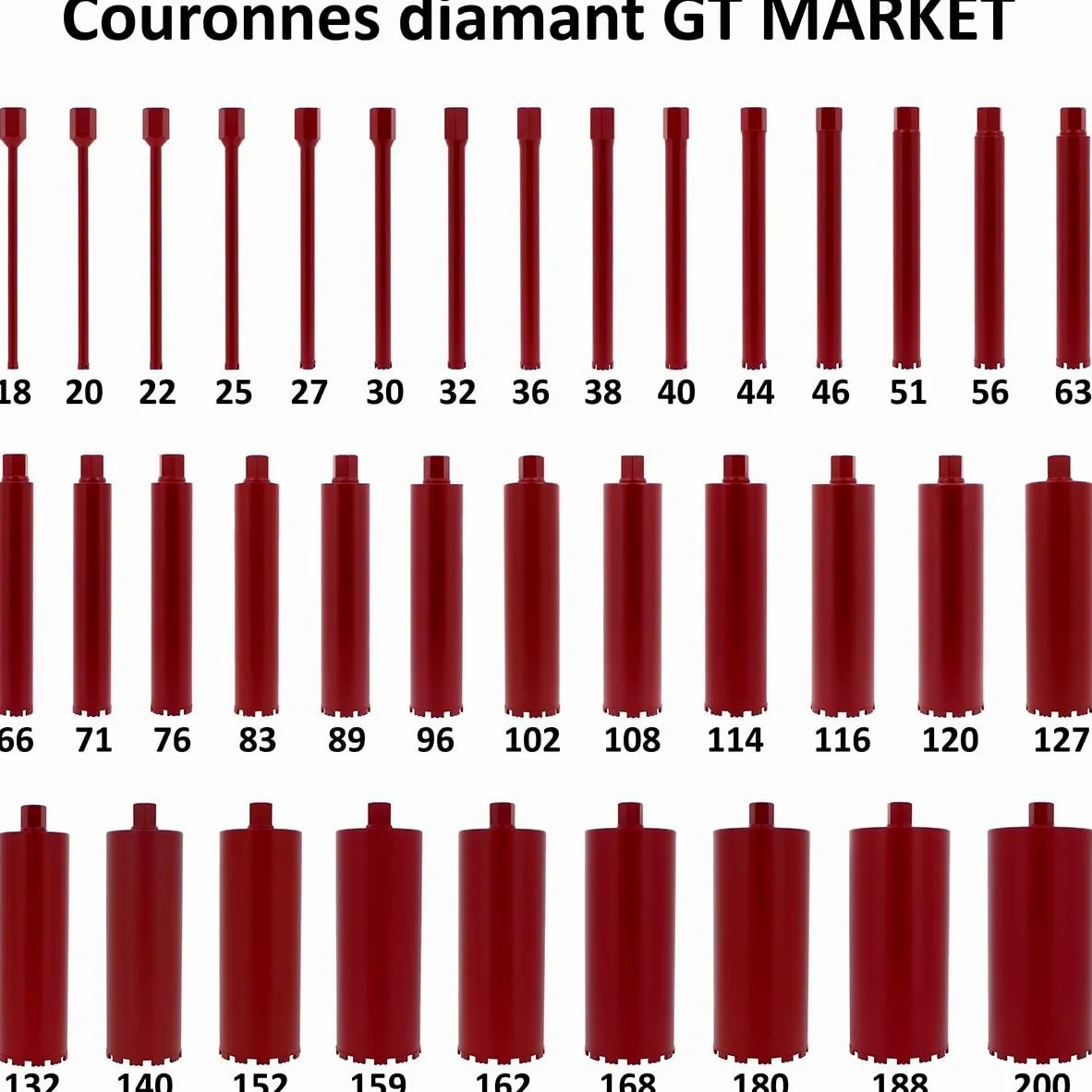Couronne diamant Ø 40 mm pour carotteuse