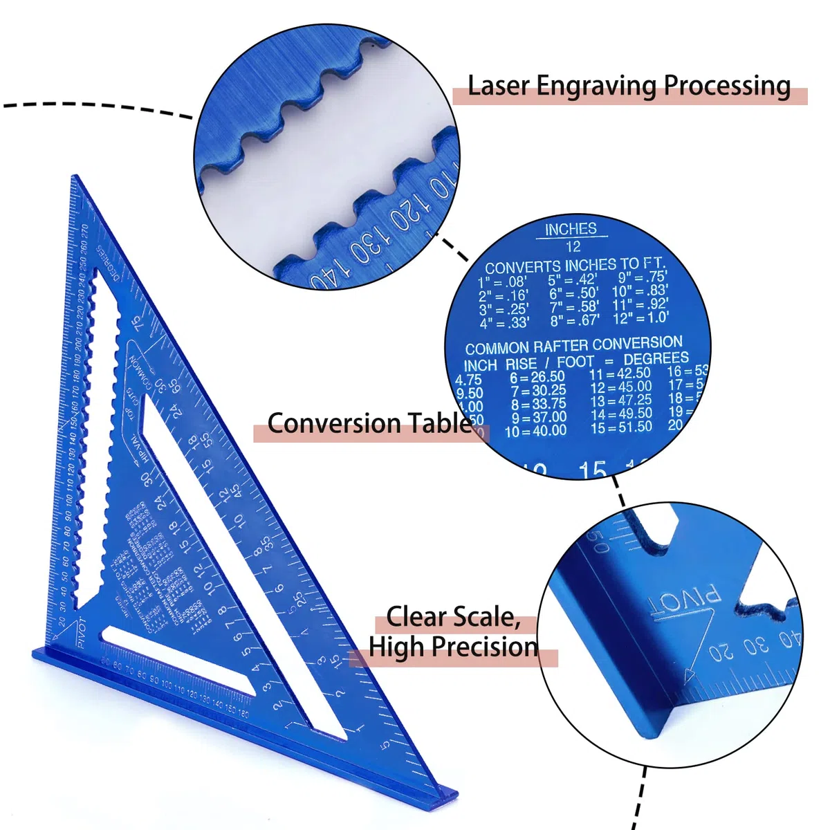 12 Pouces Equerre Menuisier en Alliage D'aluminium, Regle Triangle Métrique pour Mesure D'angle Charpentiers Ingénieurs (Bleu)