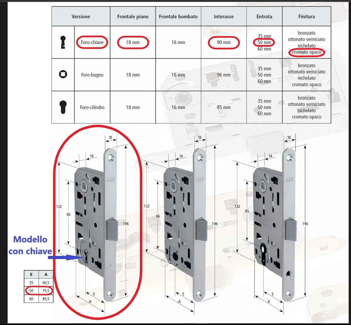 Serrure AGB Mediana Evolution avec verrouillage central uniquement pour porte intérieure. (chromé mat)