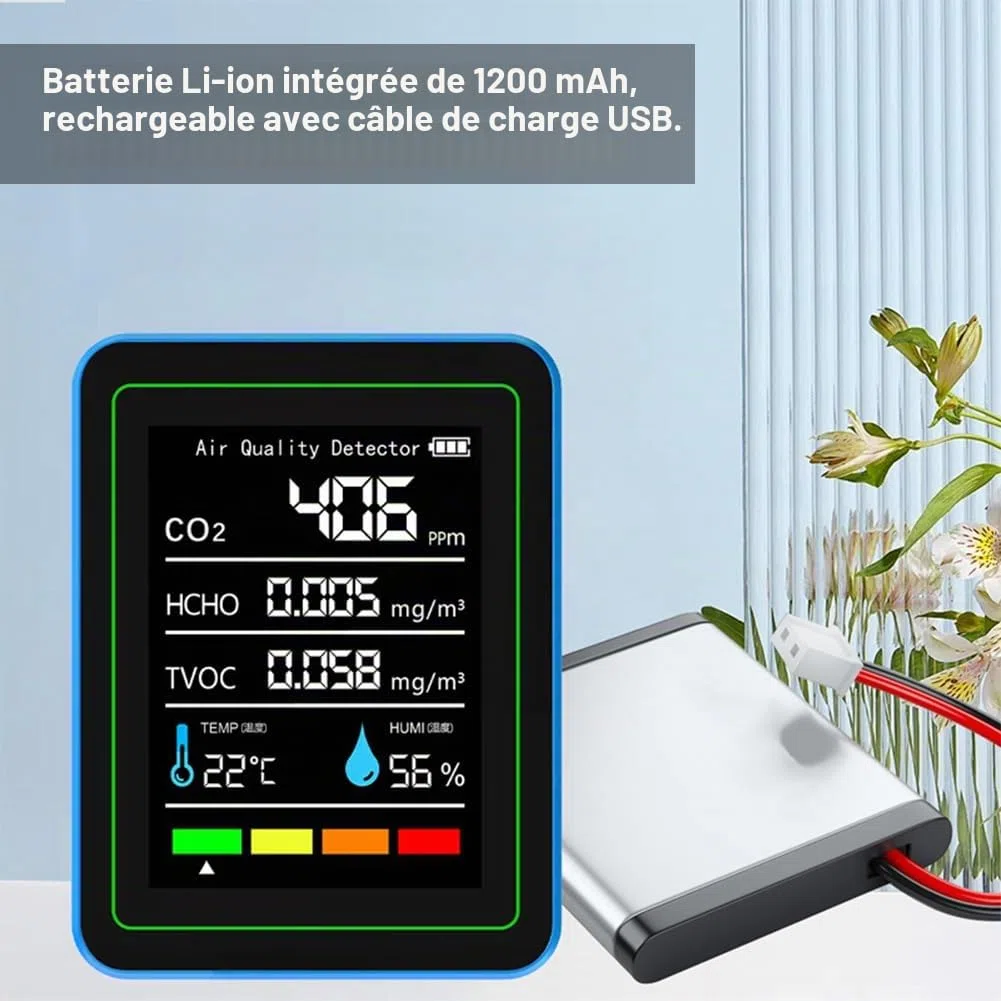 Détecteur de CO2 Moniteur de Monoxyde de Carbone, Moniteur Qualité de l'Air 5-en-1, Détecteur d'air, Charge USB, Mesure Température et Humidité, Portable, Moniteurs de Formol pour Maison