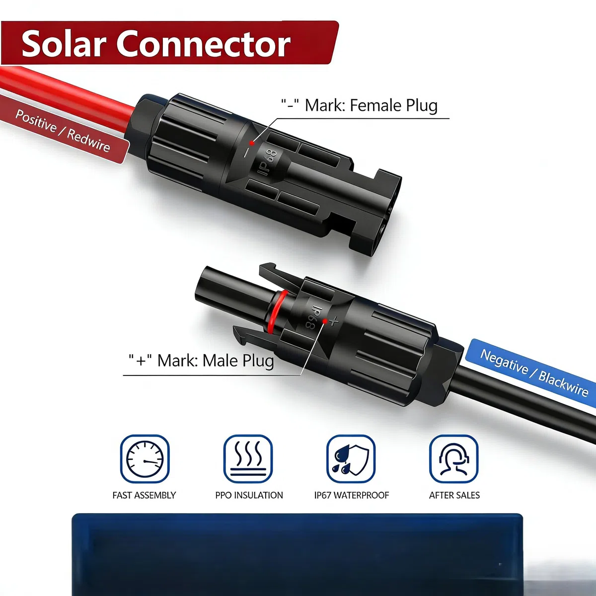 Passe-câble Double avec câble, Passe Cable Etanche étanche ABS avec câble de rallonge Solaire 2 m 10 AWG, Passe-Toit Solaire, pour Camping-Car, Bateau, Caravane, Marine