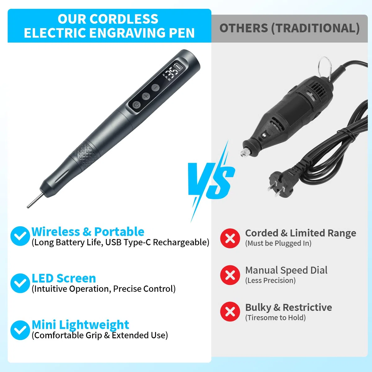 CGBE 35 Vitesses Stylo Graveur avec 58 Accessoires pour Artistes Bricoleurs | USB Rechargeable Stylo Graveur Électrique pour Verre Bois Métal - Professionnel Stylo à Graver Portable avec Écran LED