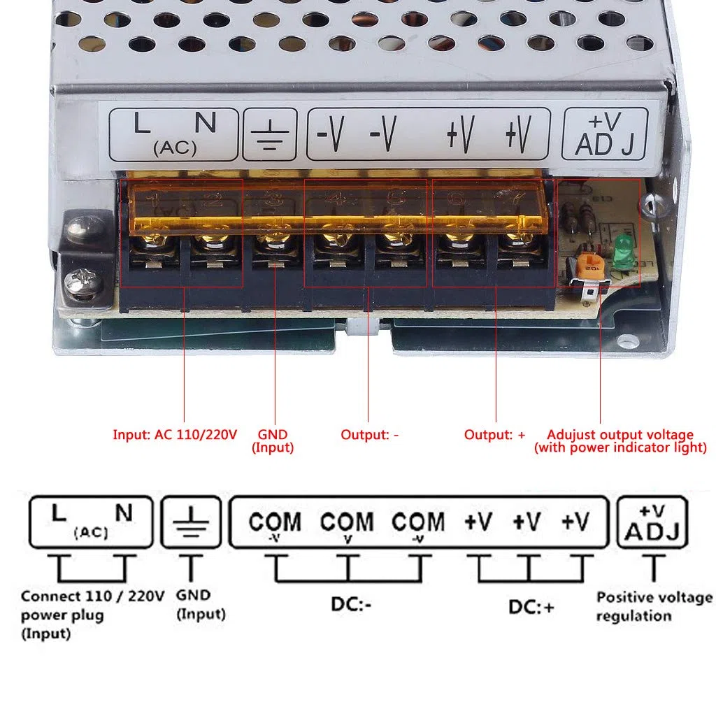 Alimentation 5V 20A 100W Transformateur AC 100-240V à DC 5V Convertisseur de Commutation pour Éclairage LED, Équipements Électroniques, Contrôle Industriel