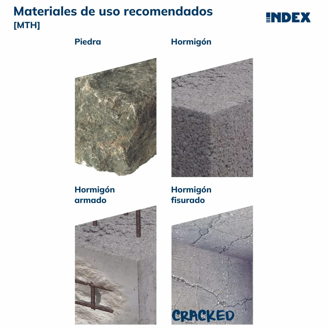 Index Fixing Systems Anclaje macho para cargas altas en hormigón no fisurado Homologado ETE Opción 7. Eje cincado. Clip cincado. - MEDIDA: M8 x 60 Ø8 - Unid: 100