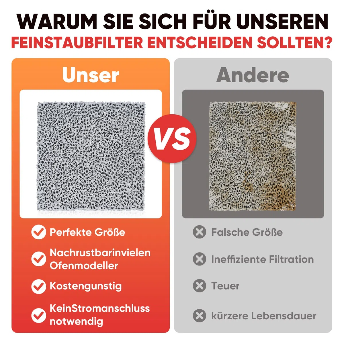 Lot de 2 filtres à poussière fine pour cheminées, 200 x 200 x 20 mm, compatibles avec les filtres Hark pour la rénovation des cheminées et poêles