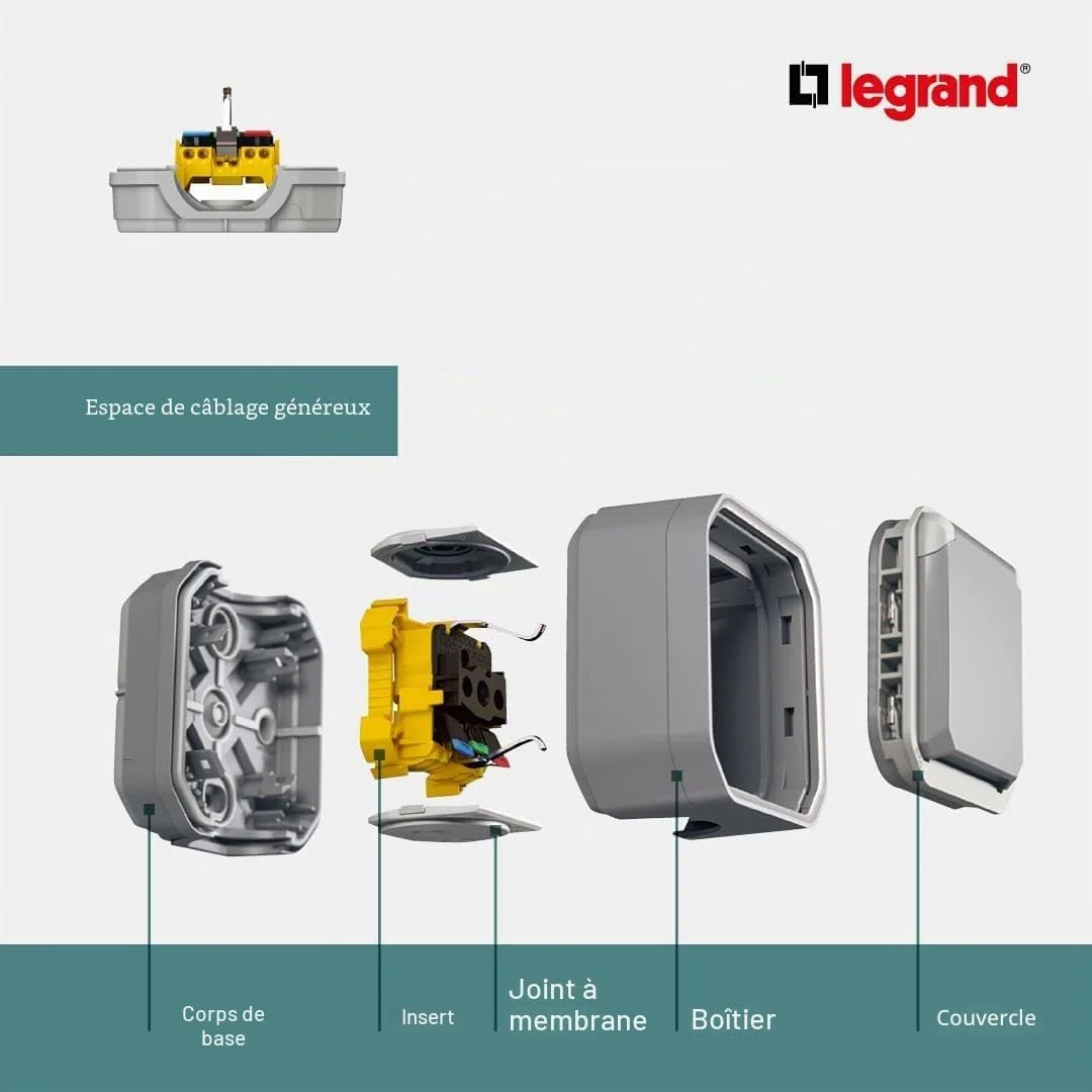 LEGRAND, Plexo New 069578L Prise pour pièces humides, 3 prises, Schuko St., avec couvercle à charnière, protection tactile, pré-câblée, horizontale, I
