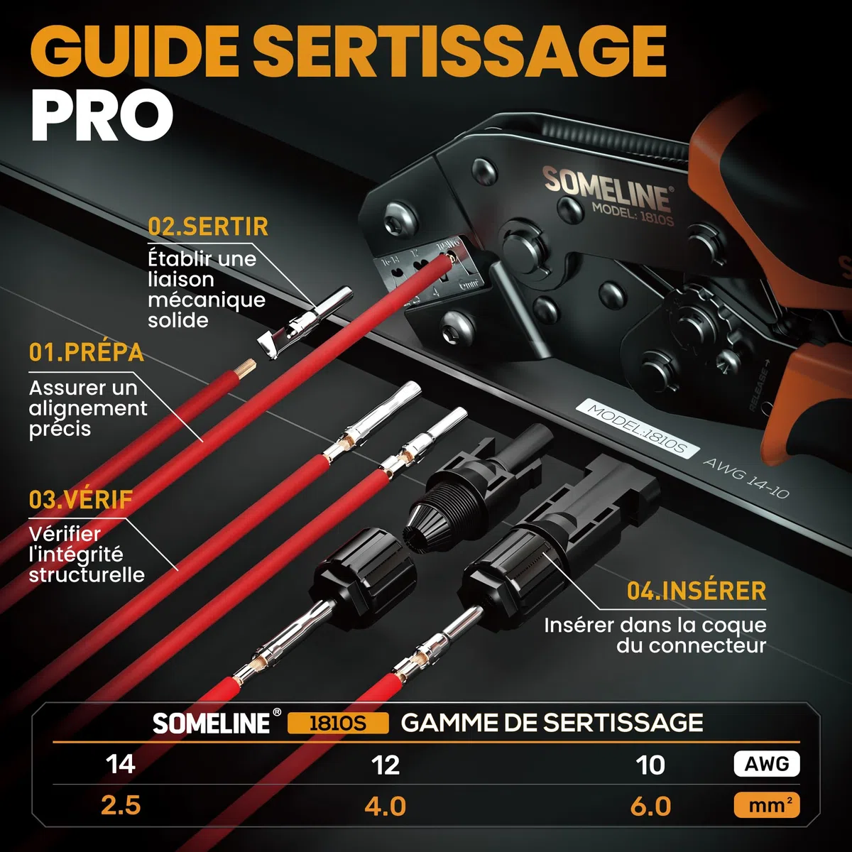 SOMELINE Pince à sertir, Outils de Sertissage Solaires Pour 2,5/4/6 mm² Solaire Cable, avec 12 Paires de Connecteurs Solaires, 1 Pince a Sertir, 2 Clés, Photovoltaique Connecteurs