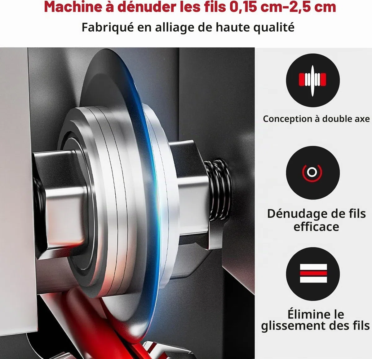 Denudeuse de Cable Electrique, Pince à Denuder Electricien Electrique, pour Câble 1-25 mm, Multifonction Denudeur Cable Electrique Machine a Denuder Le Cuivre, pour Le Recyclage des Fils