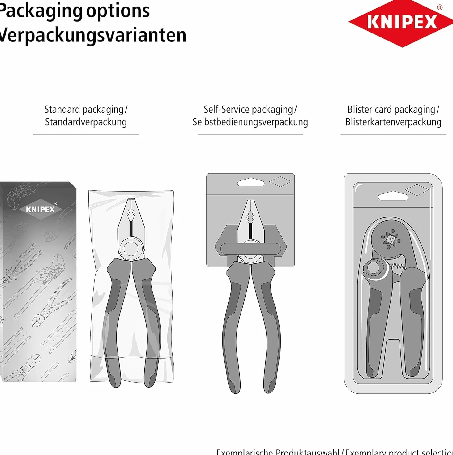 KNIPEX Cobra Pince multiprise de pointe sur carte LS gaines PVC anti-dérapantes 125 mm, 87 01 125 SB