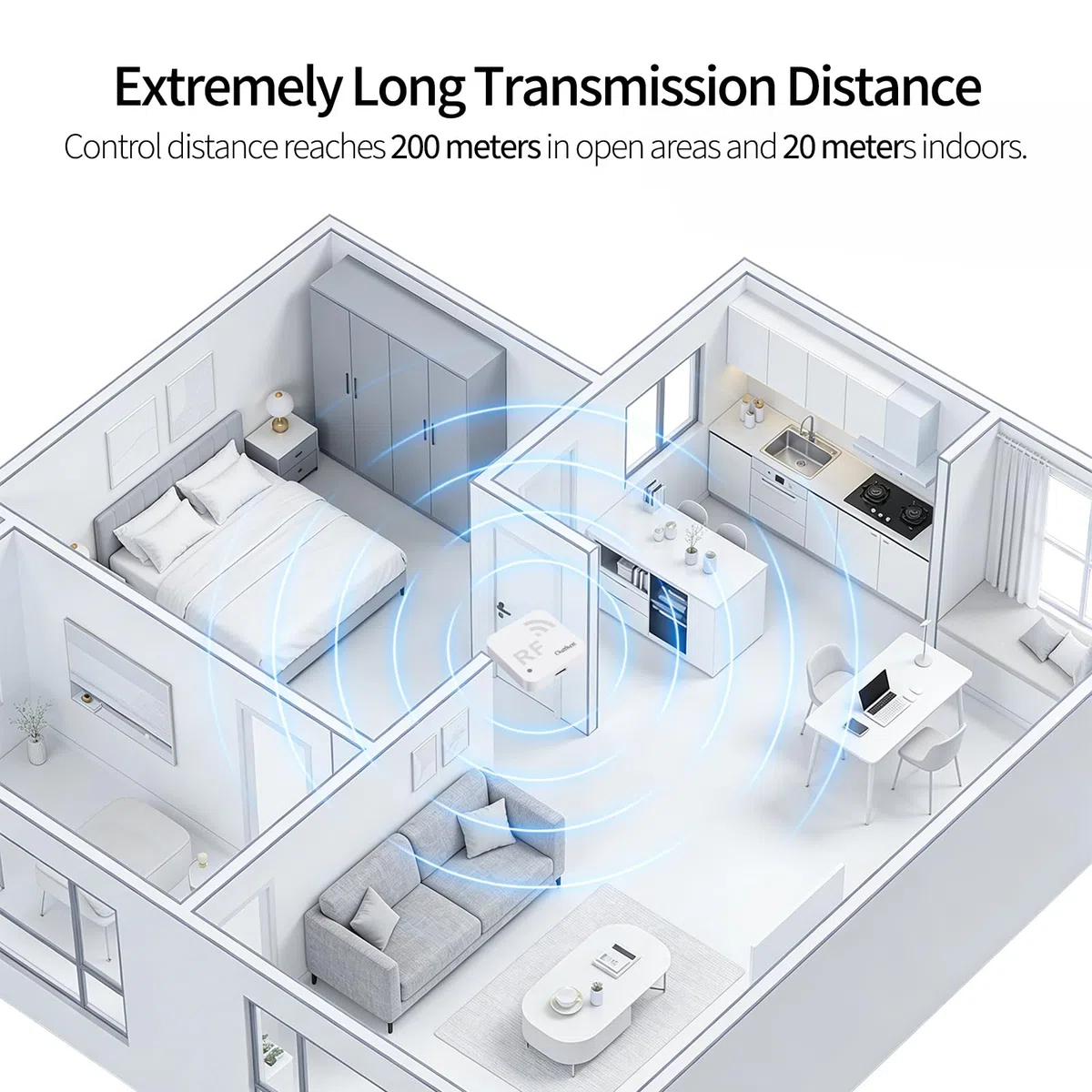 Télécommande Intelligente RF WiFi, Apprentissage de Programmation, Réglage d'Horloge, Adaptée aux Dispositifs RF tels que Rideaux Motorisés et Éclairage à Commande Distante Compatible Alexa