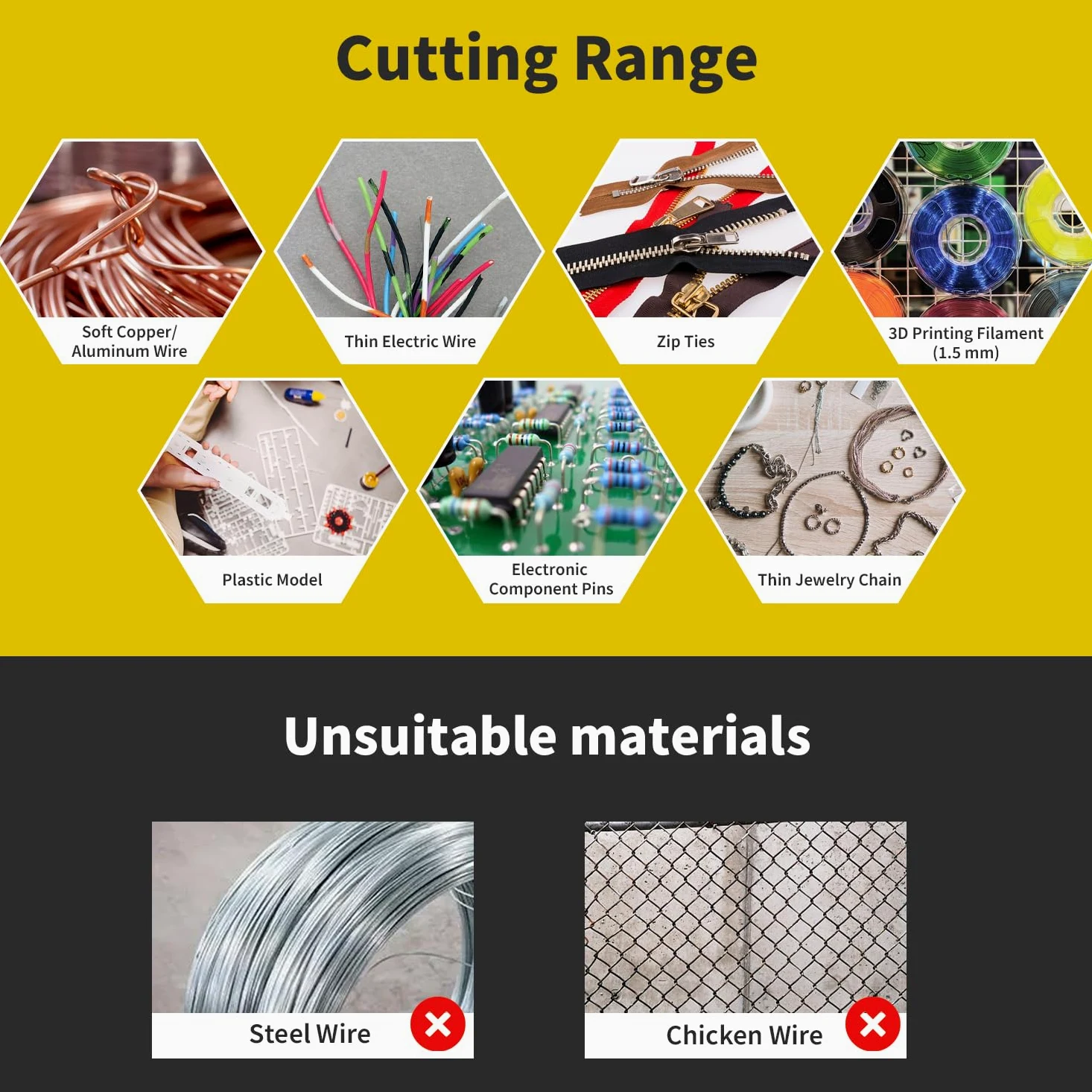 Lot de 10 micro-pinces coupantes affleurantes de 12,7 cm avec ressort, pince coupante latérale, mini coupe-fil pour la fabrication de bijoux, modèles en plastique, attaches zippées, appareils