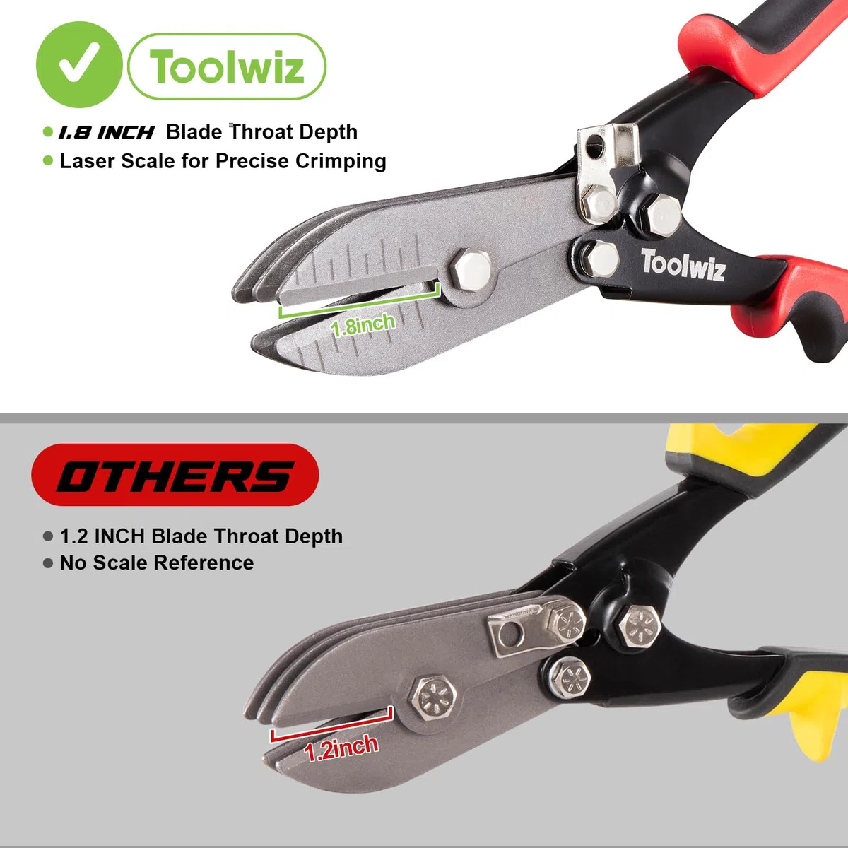 Toolwiz 5 outils pour tôle, pince à sertir pour tuyaux de descente de calibre 24-26, tuyaux de poêle, systèmes de conduits de ventilation en acier inoxydable, pince à sertir efficace pour tuyaux