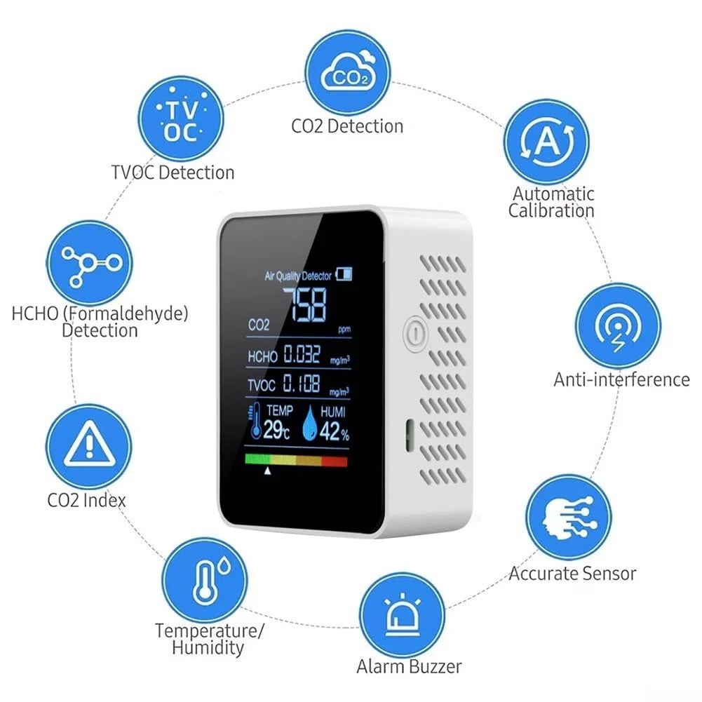 Moniteur de qualité de l'air 5 en 1 Détecteur CO2 d'intérieur Professionnels HCHO TVOC Testeur avec capteur de température et d'humidité Rechargeable Écran LED Analyseur de qualité de l'air