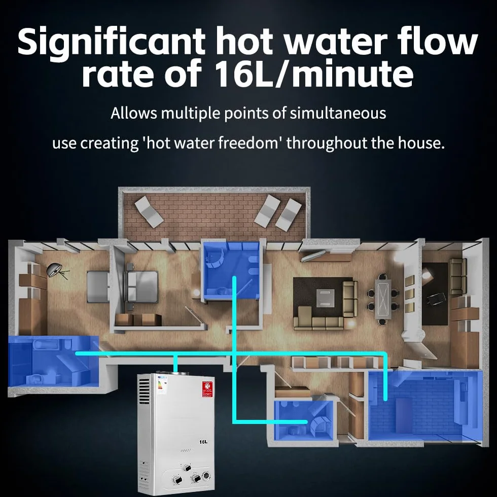 BreeRainz Chauffe-eau à Gaz 16LPM,32KW Chauffe-eau à Gaz GPL Propane Butane,Pression d'eau de Démarrage Super Basse,pour la Maison et I'extérieur