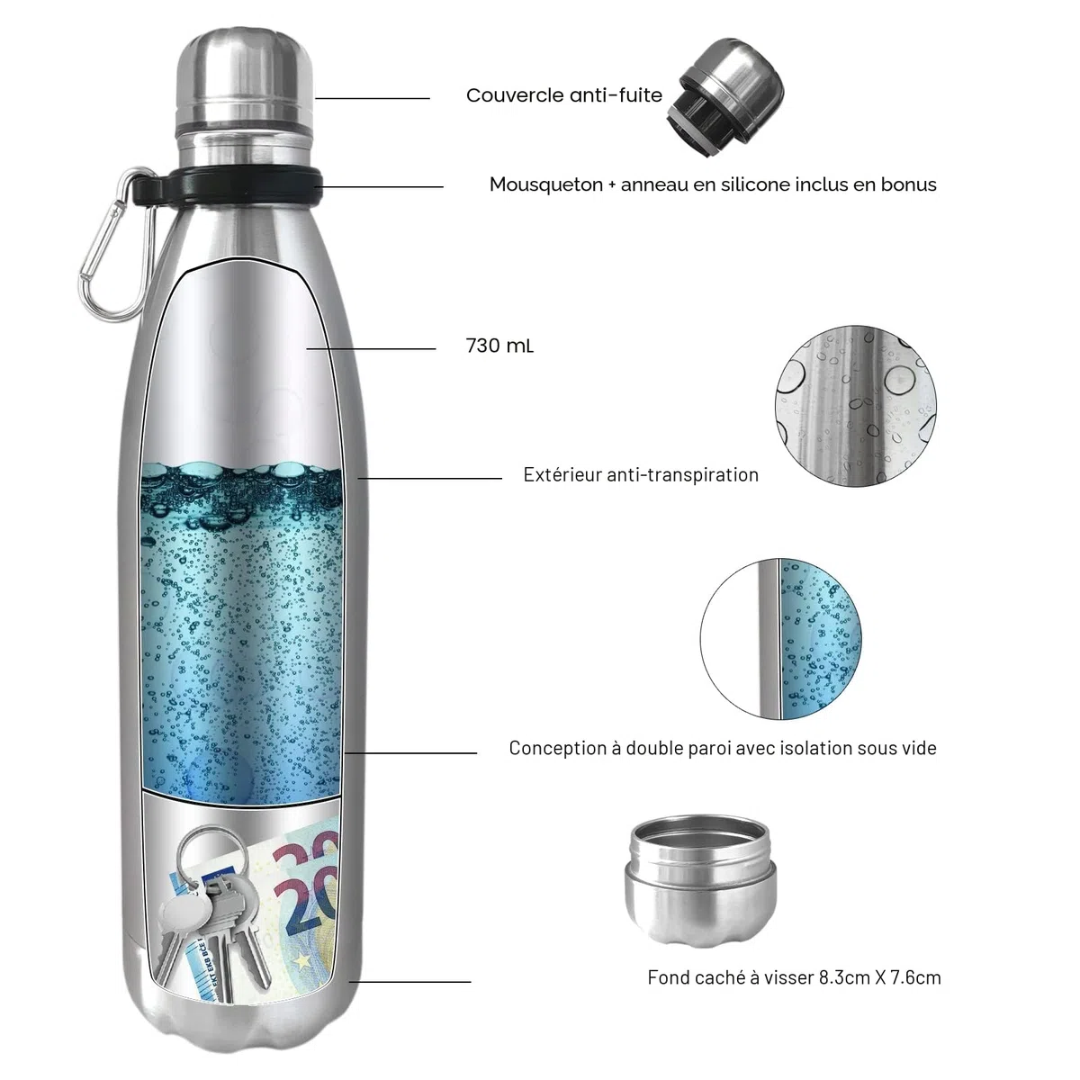 Boite Cachette Secrete, Bouteille d'eau Isotherme pour Boissons Chaudes et Froides, sans BPA, Mini Coffre Fort Gourde pour Sport, Gym, Voyage, Plage, Coffres-forts de Diversion
