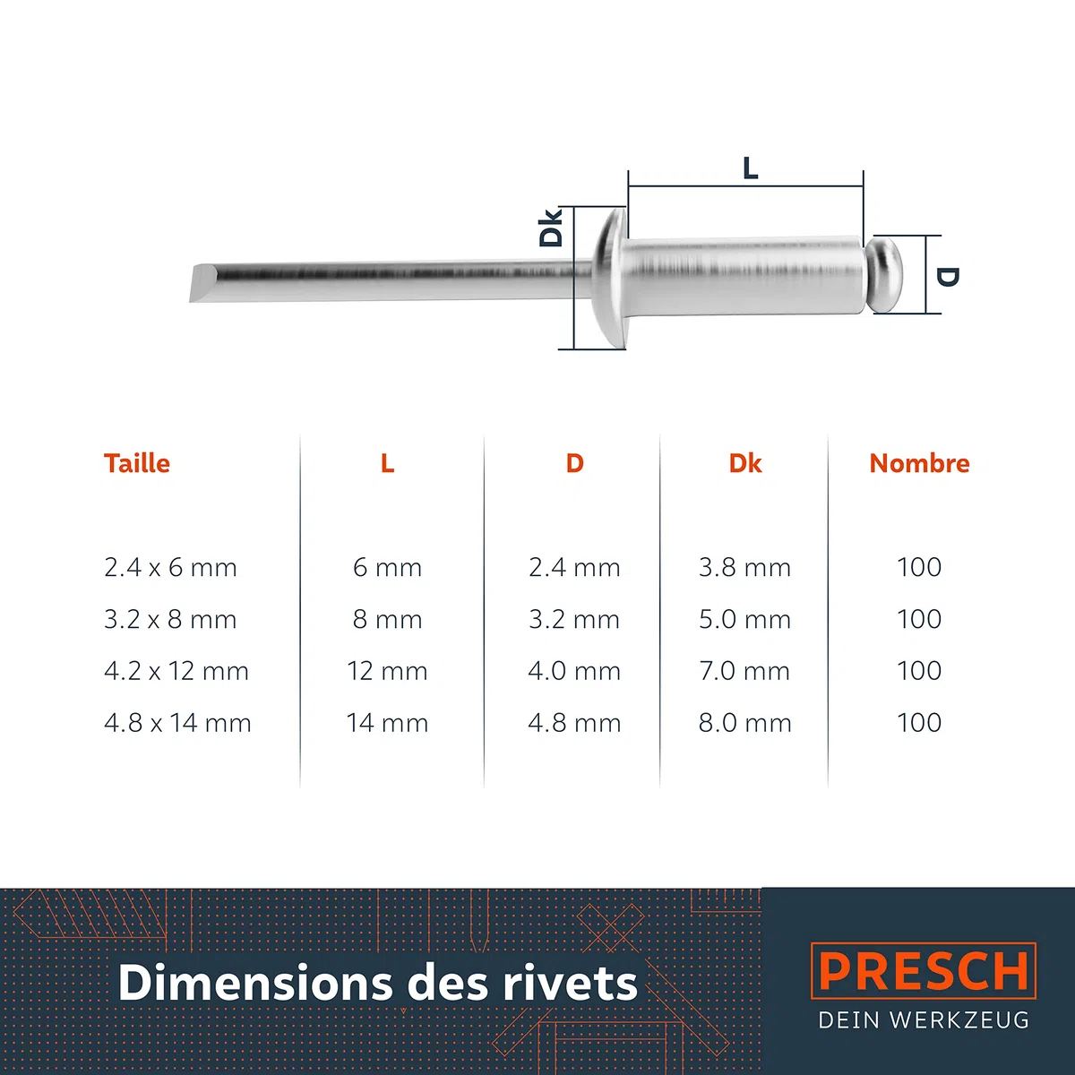 Presch Kit de rivets aveugles 408 pièces avec forets HSS - Lot de 400 rivets alu/acier 2,4mm, 3,2mm, 4,0mm et 4,8mm et 8 forets HSS correspondants 2,5mm, 3,3mm, 4,1mm et 4,9mm