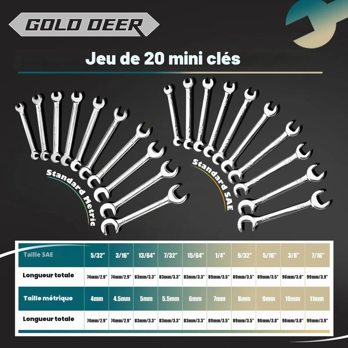 Lot de 20 mini clés à double extrémité ouverte standard métriques et SAE 5/32"-7/16" et 4-11 mm extra fines avec pochette de rangement pour rouleaux, ensemble de clés d'allumage à double