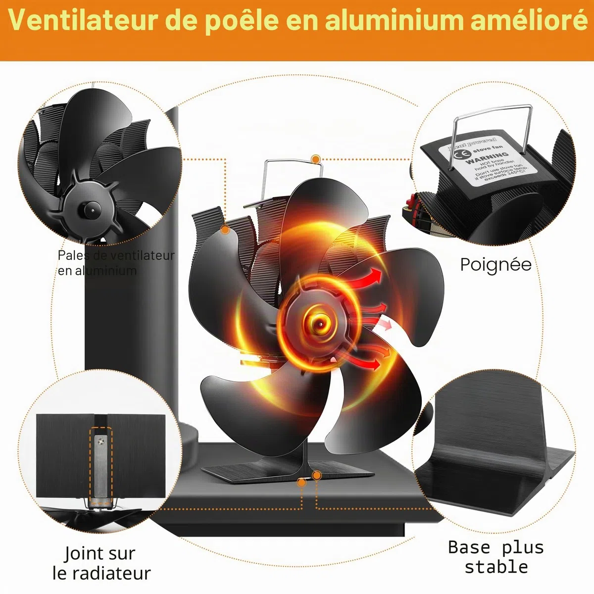 Ventilateur de Poêle à Bois Silencieux à 5 Lames - Pour Brûleurs à Bois et Cheminée - Efficacité Accrue