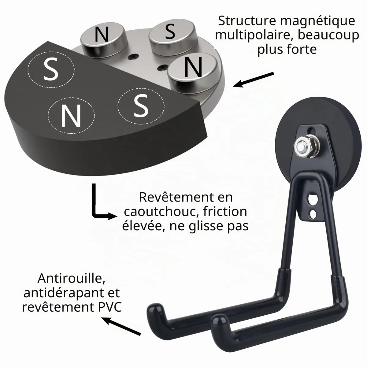 MUTUACTOR Lot de 2 grands crochets de garage magnétiques robustes - Fixation magnétique - Pour garage - Outils de jardin, tuyau, boîte à outils, planche en acier, atelier