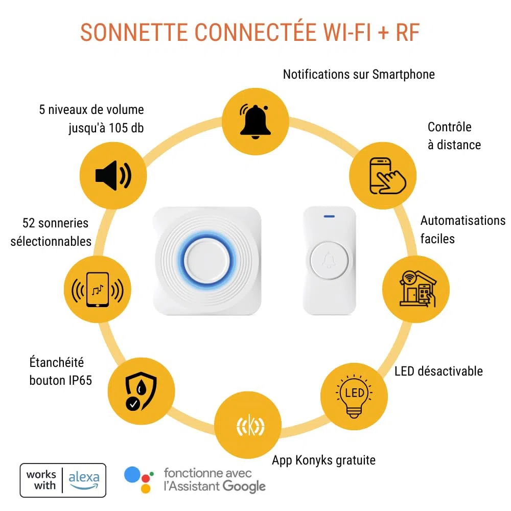 DRINGG, Sonnette connectée WiFi + RF (Bouton IP65 + Carillon intérieur), Notifications sur Smartphone, Longue portée, IP65