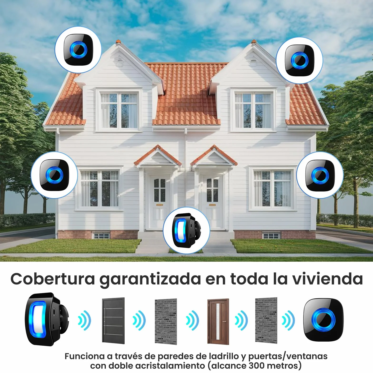 PHYSEN Détecteur de Mouvement Exterieur, Sonnette de Magasin Alarme Detecteur, Alarme Maison Sonnette sans Fil, Infrarouge Anti-Effraction, PIR Capteur Alerte, pour Maison/Magasin/Bureaux/Garage/Porte