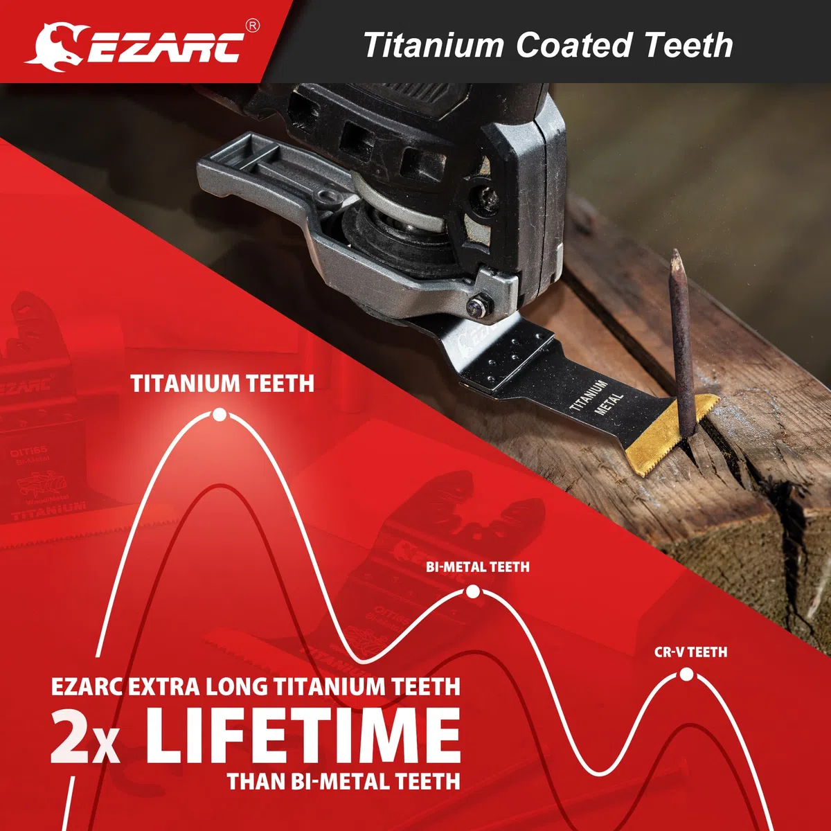 EZARC Kit de lames de scie oscillantes en titane 4 pièces, lames multi-outils de coupe plongeante pour clous à bois métalliques, vis, coupe affleurante, multi-outils universelles à dégagement rapide