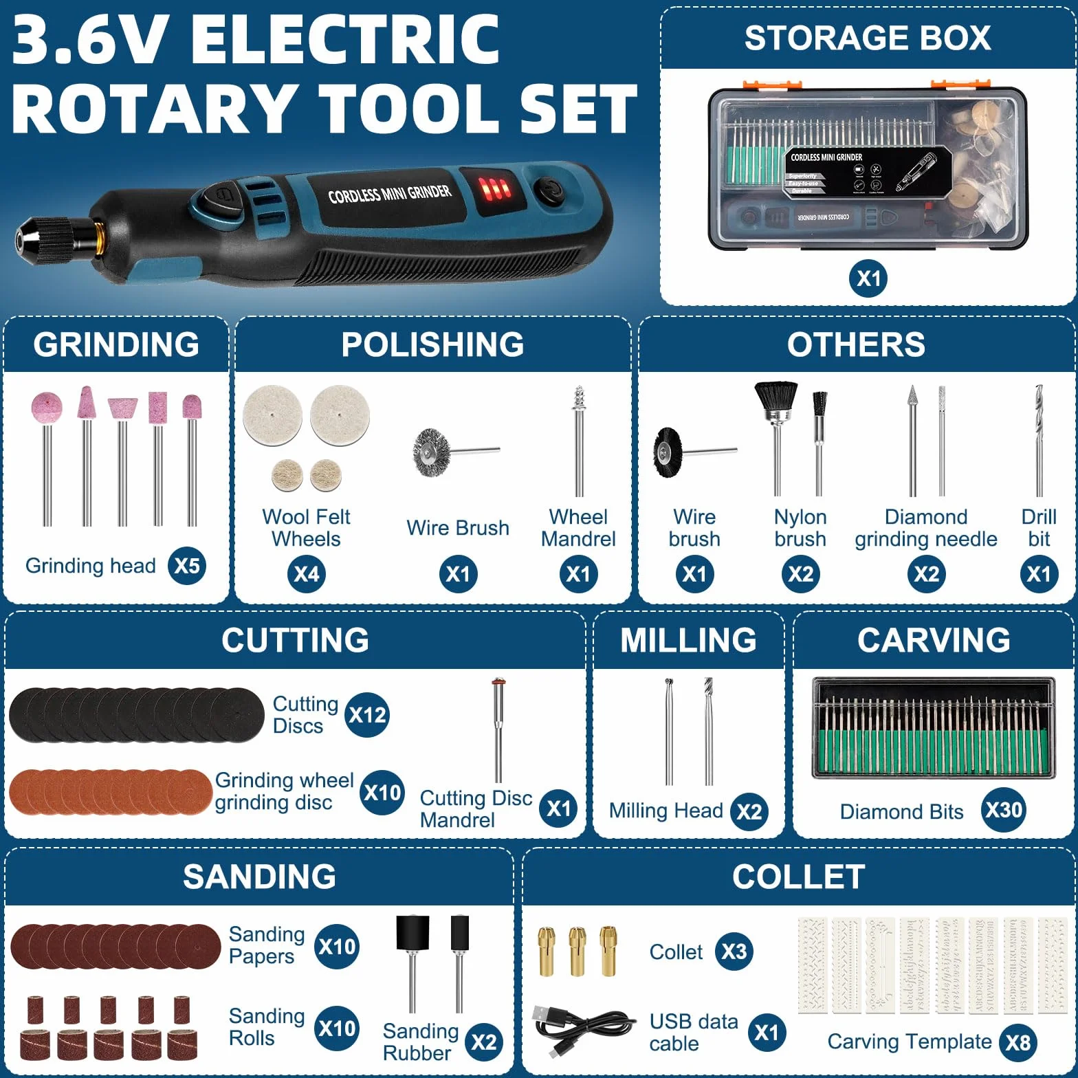Kit d'Outil Rotatif Multifonction Sans Fil,Mini Stylo Graveur Rechargeable,Mini Meuleuse 3 Vitesses 5000-15000 tr/min avec 96 Accessoires pour Bois/Métal/Verre/Céramique/Bijoux