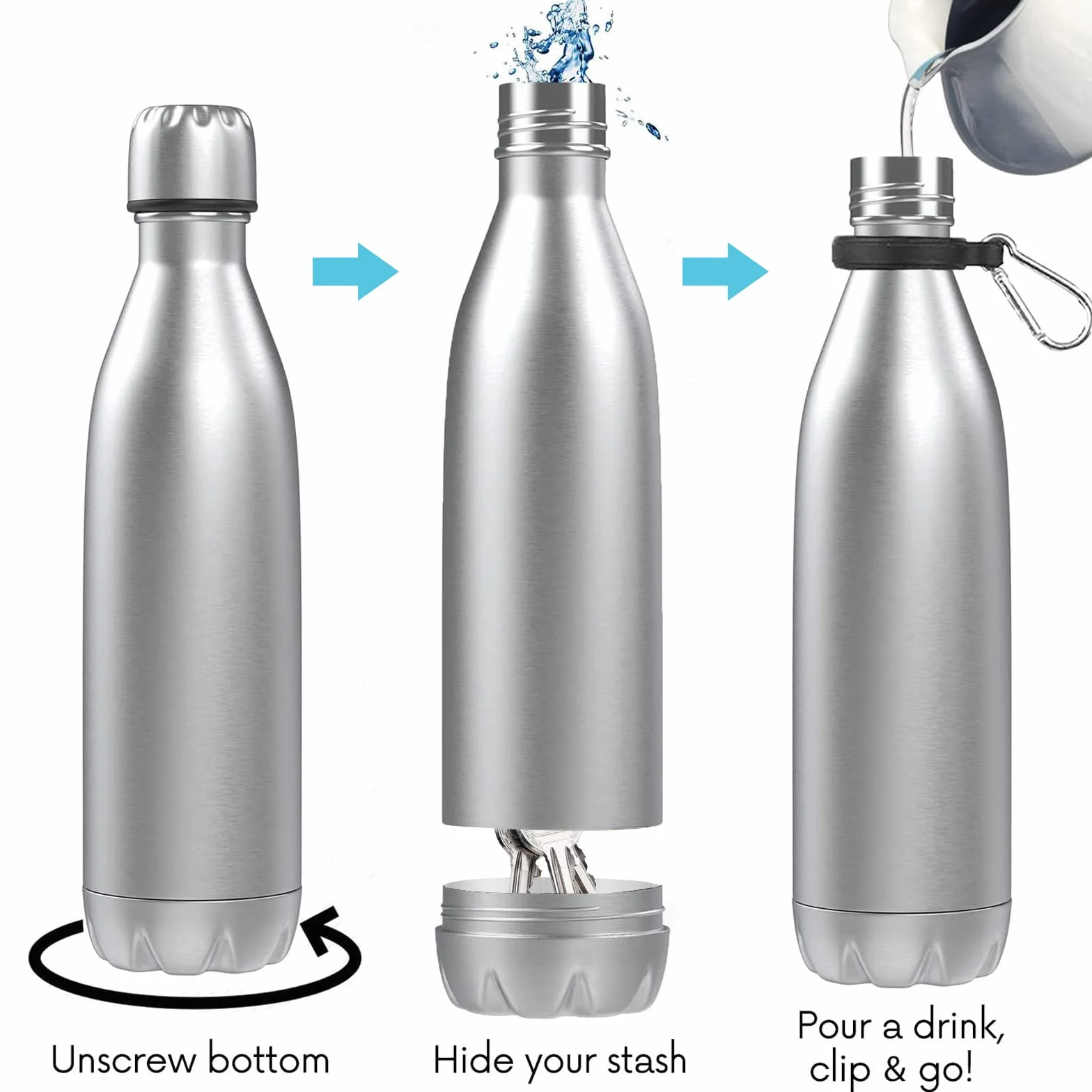 Boite Cachette Secrete, Bouteille d'eau Isotherme pour Boissons Chaudes et Froides, sans BPA, Mini Coffre Fort Gourde pour Sport, Gym, Voyage, Plage, Coffres-forts de Diversion