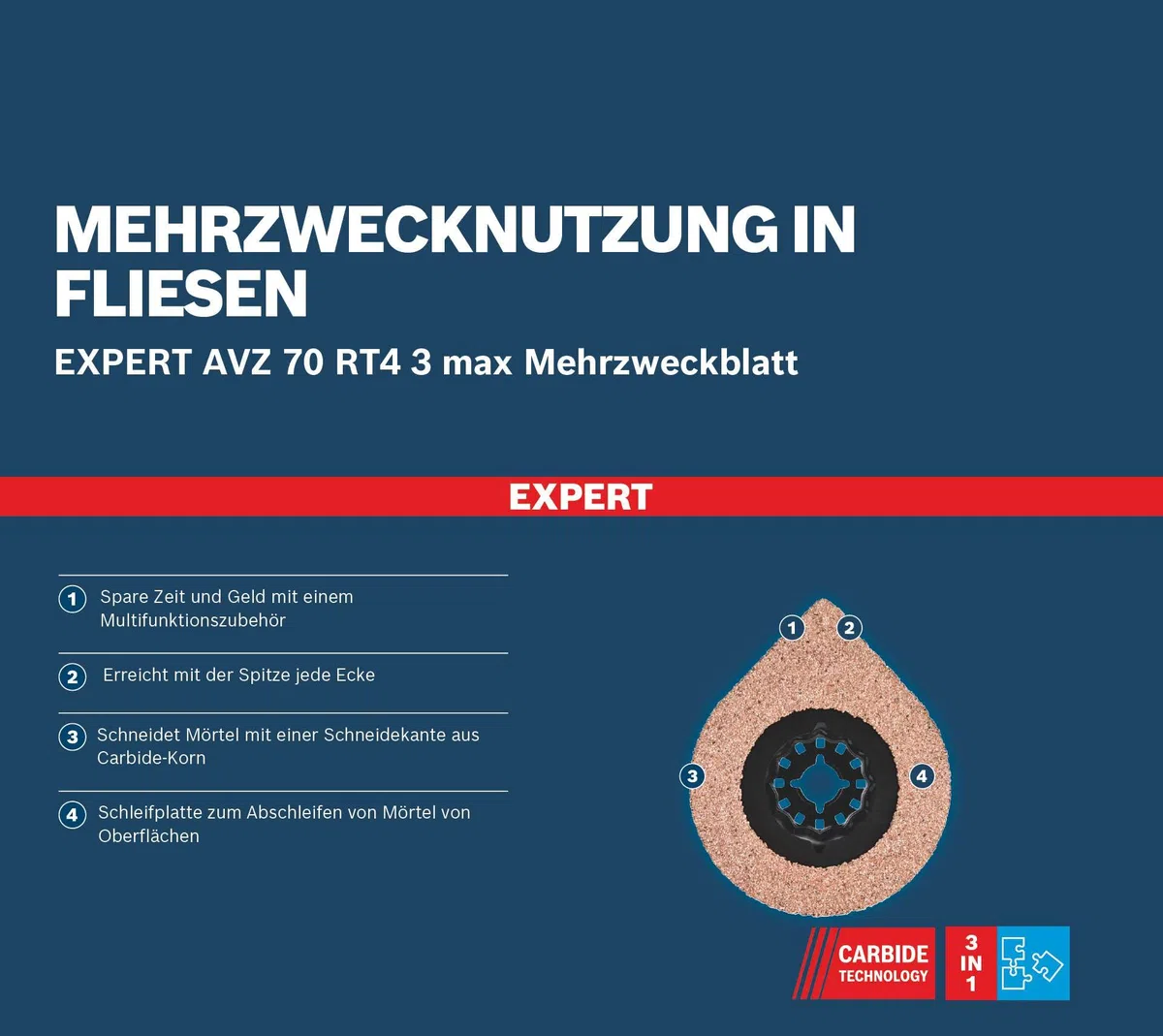 Bosch Professional 1x Enlève-mortier Expert 3 max AVZ 70 RT4 (pour Mortier, Ø 70 mm, Accessoire Outil multifonction)