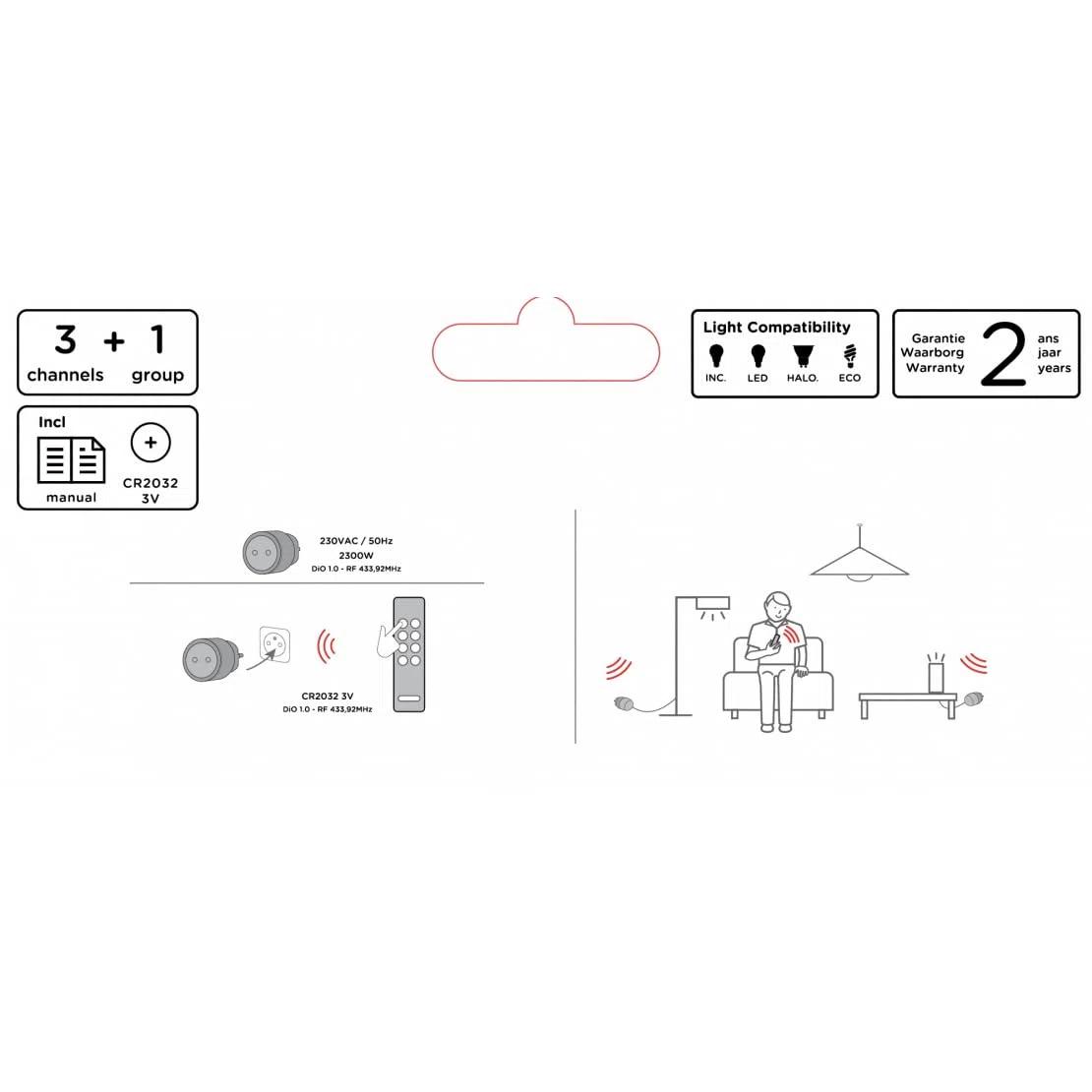 DiO Connected Home 2 Prises on/Off + télécommande