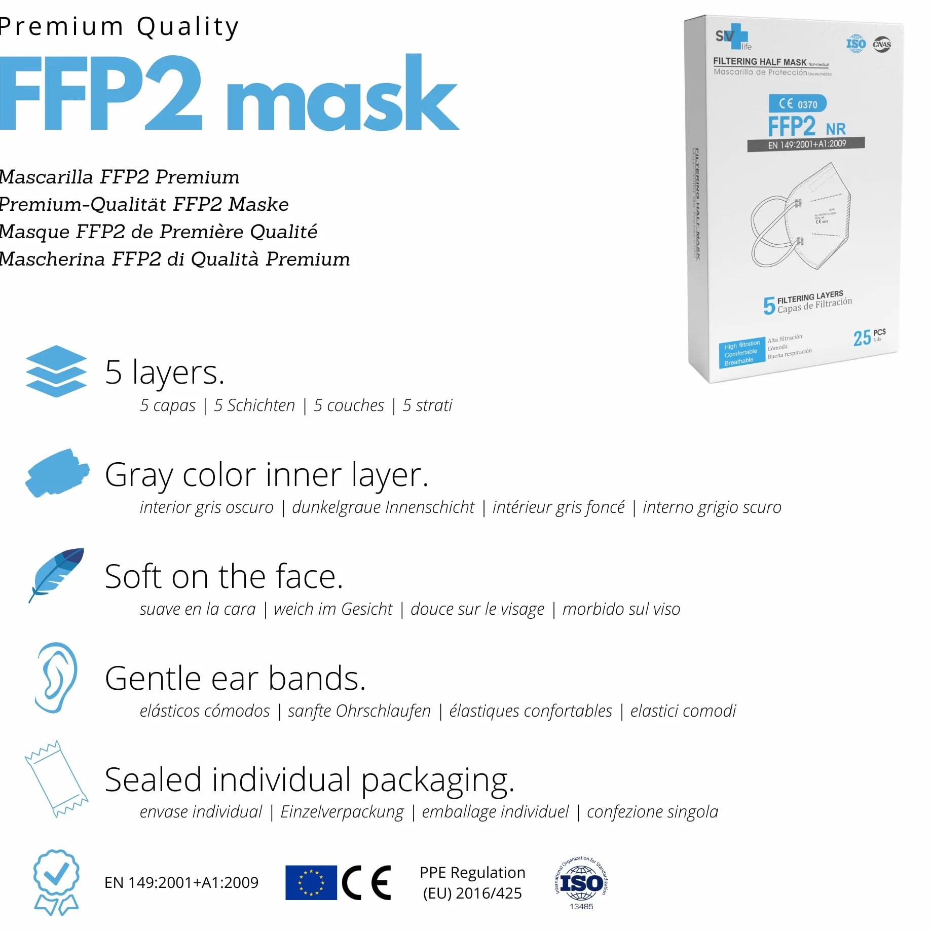 25 Masques FFP2 Certifiés CE | 5 Couches, Haute Filtration, Protection Certifiée | Taille Adulte, Emballage Individuel, Jetables, sans Valve (Bleu marine)