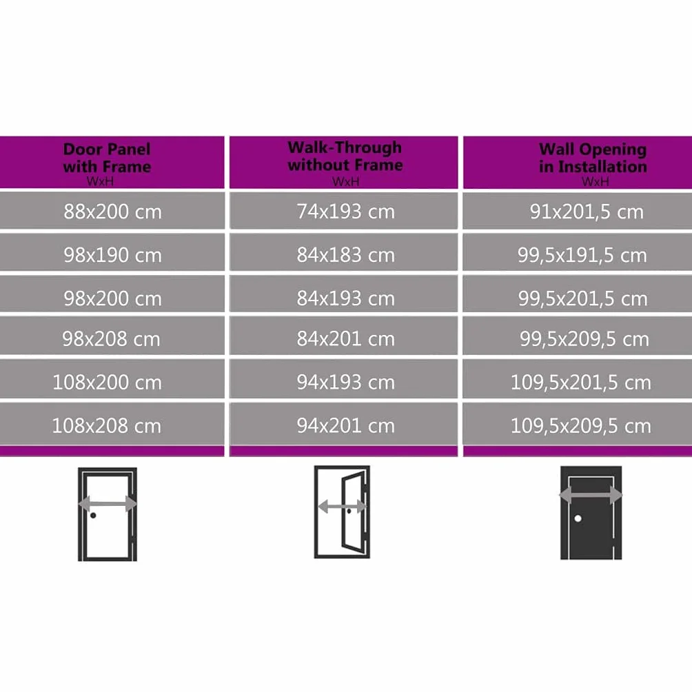 Porte d entrée anthracite 108x208 cm PVC