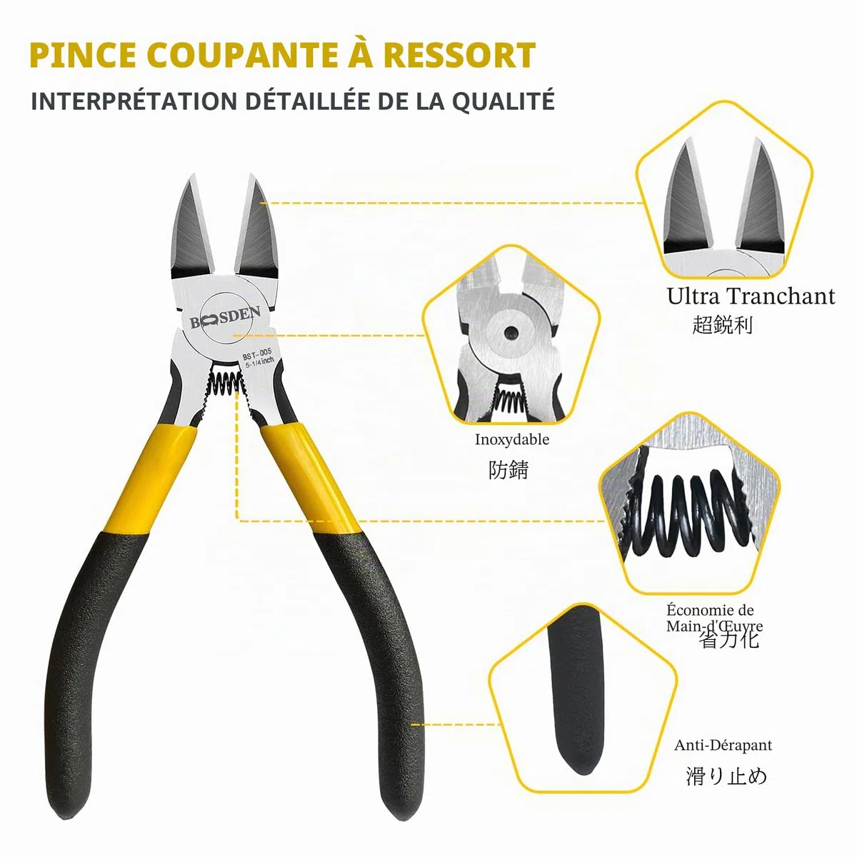 Boosden Pinces Coupantes Precision 12,7 cm - Lot de 5 Outils Ressort Diagonaux Bijoux