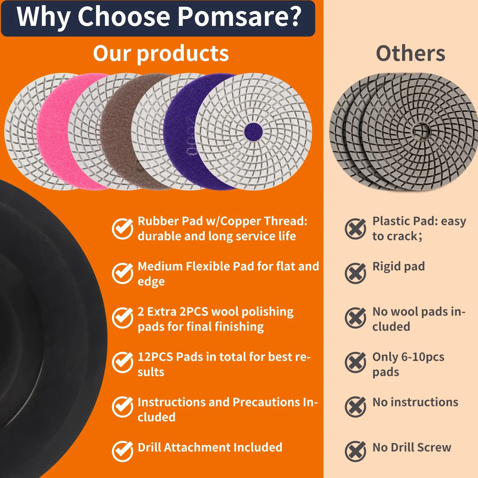 Pomsare Disque de Polissage Diamant 14 Pcs 4 Pouces 100mm Polissage Pads pour Marbre Granite Pierre Béton, 50-8000# Polissage avec Pads pour Machine à polir