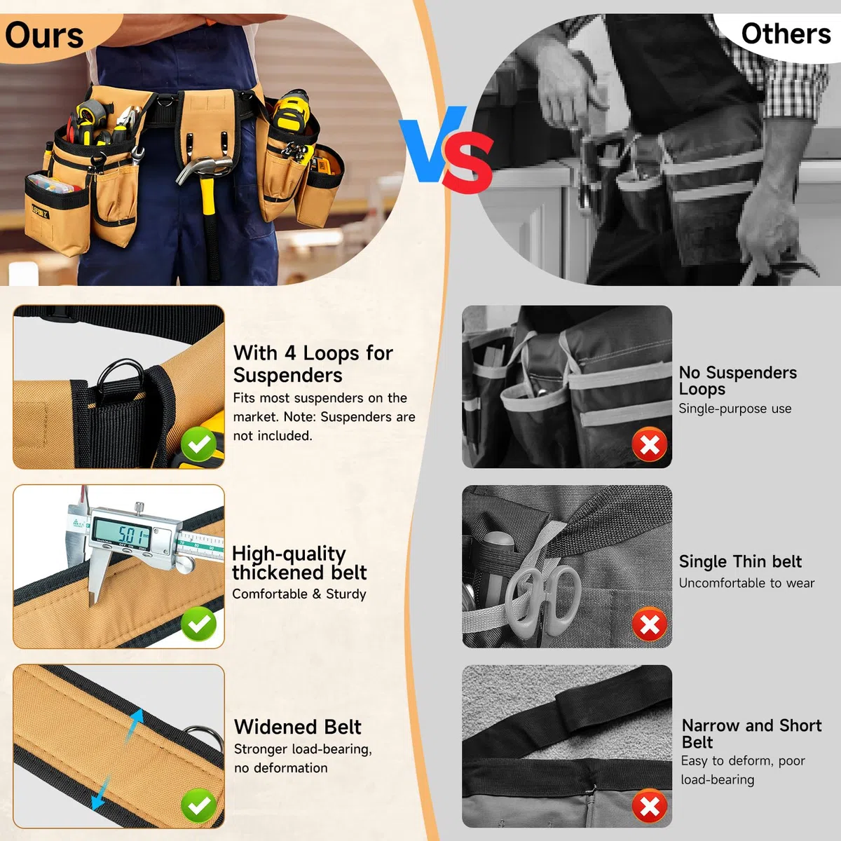 Ceinture porte Outils mit 27 Poches,Ceinture à Outils,Amovible Réglable Sac à Outils Magnétique avec 4 anneaux en D,Rembourrée Robuste pour Hommes,électriciens,Charpentiers,Ouvriers du Bâtiment