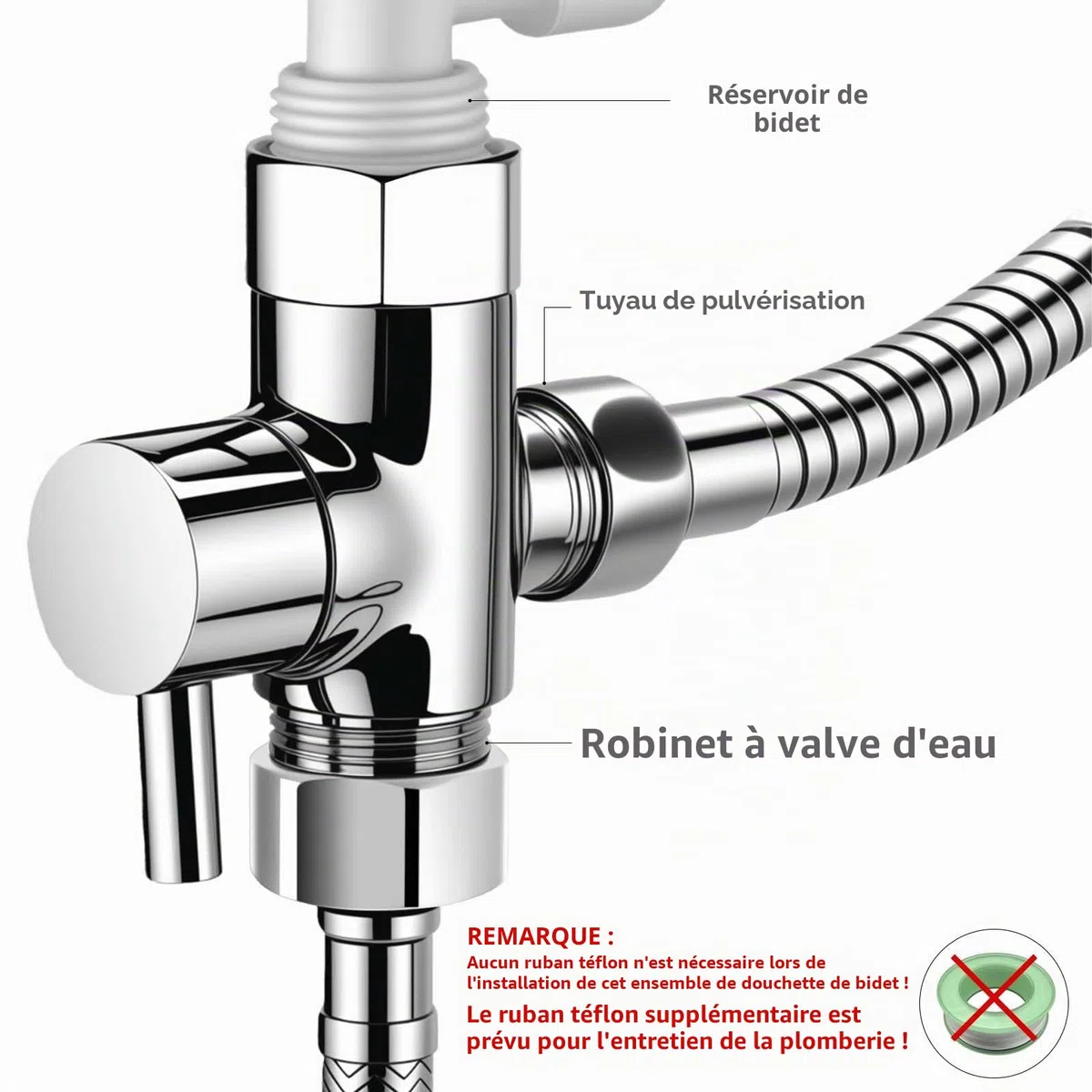 Pulvérisateur de bidet à main WEIDMAX, kit de pulvérisation en nickel brossé en acier inoxydable, nettoyant pour couches en tissu de salle de bain, buse de douche antirouille portable (G1/2''-3/8'')