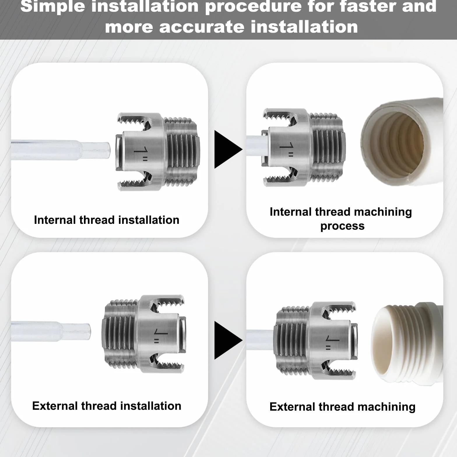 Lot de 3 Outils de Filetage pour Tuyaux, Coupe-Filetage Interne et Externe Intégré à Double Fonction pour Tuyaux en PVC/Plastique 1/2" 3/4" et 1" Compatibles avec les Perceuses Électriques