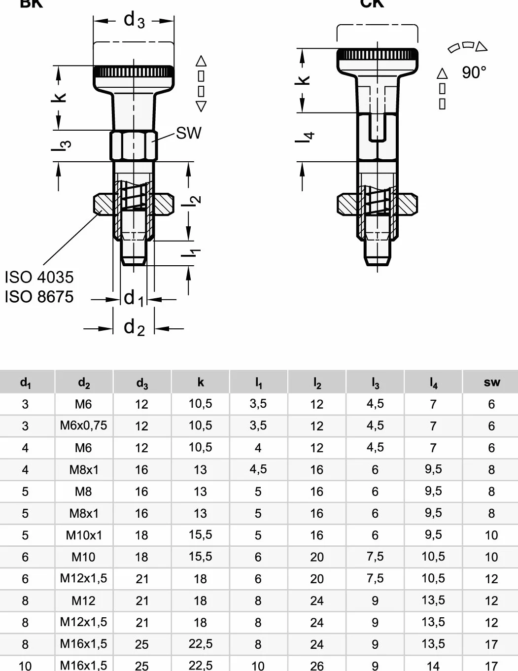 Ganter Normelemente GN 717-10-M16X1 5-CK-ST Lot de 2 boulons de verrouillage Argenté